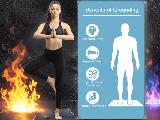 The Grounding Mat – 90x60cm Daily Reset Pad for Sleep, Energy, Stress & Emotional Recovery